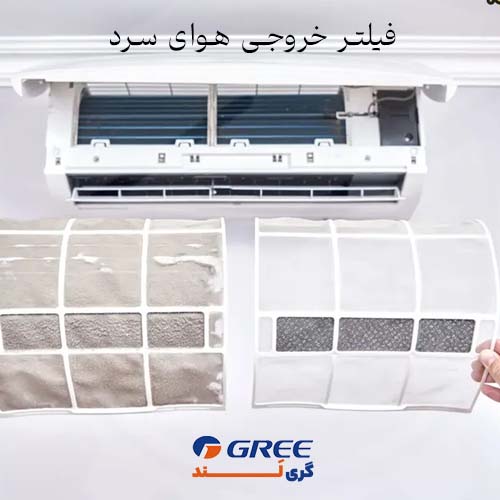 فیلتر خروجی هوای سرد